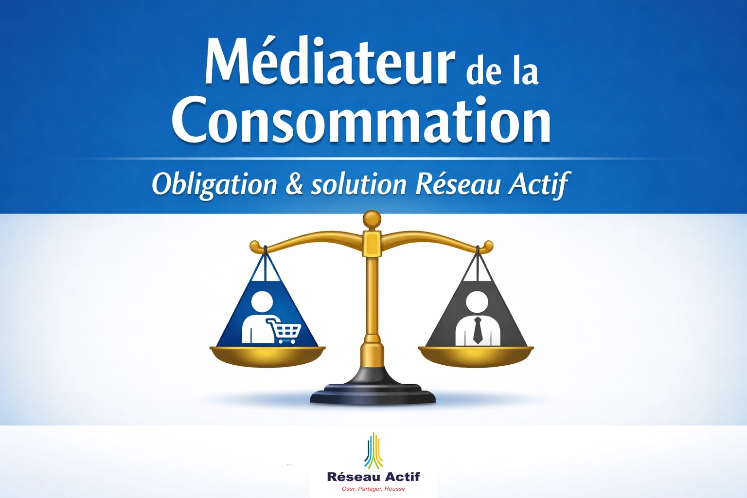 Médiateur de la consommation : obligation légale des professionnels et solution proposée par l’association Réseau Actif